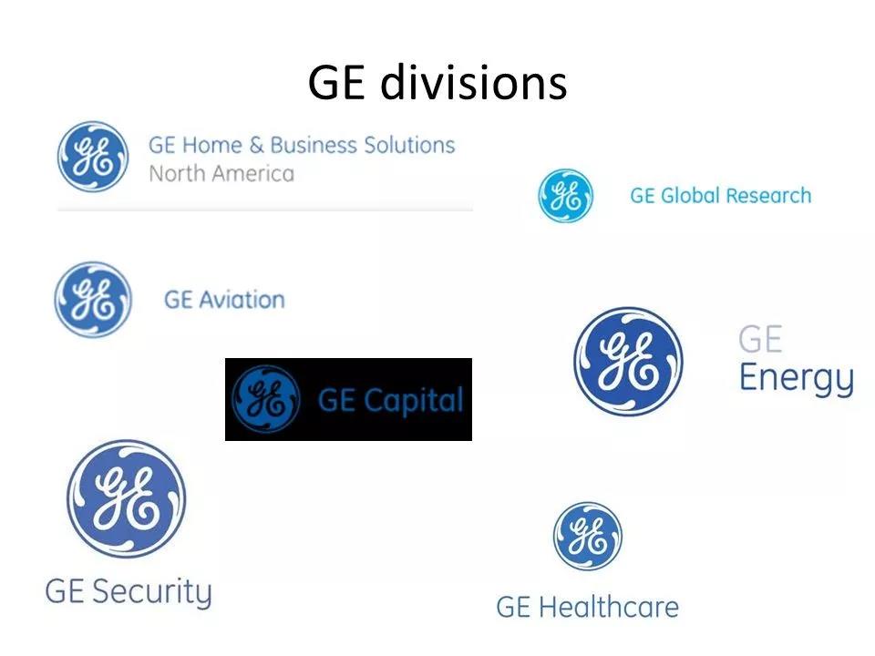 GE-Division.jpg