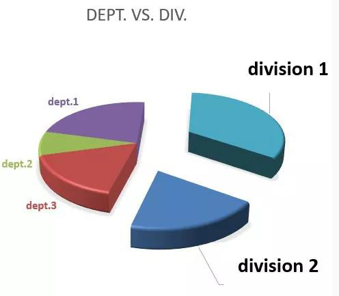 Division.jpg