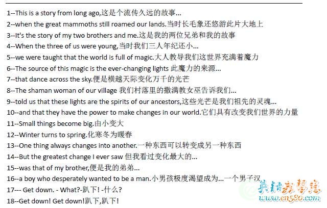 熊的传说-01-中英对照剧本.jpg