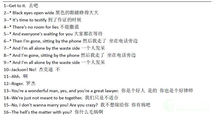 A.Star.is.Born-一个明星的诞生-中英对照剧本.jpg