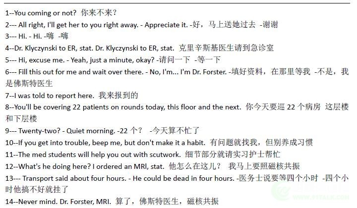 Lost.in.translation-迷失东京-中英对照剧本截图.jpg