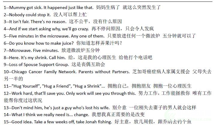 西雅图未眠夜-中英对照剧本截图.jpg