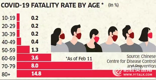 Fatality-Rate.jpg