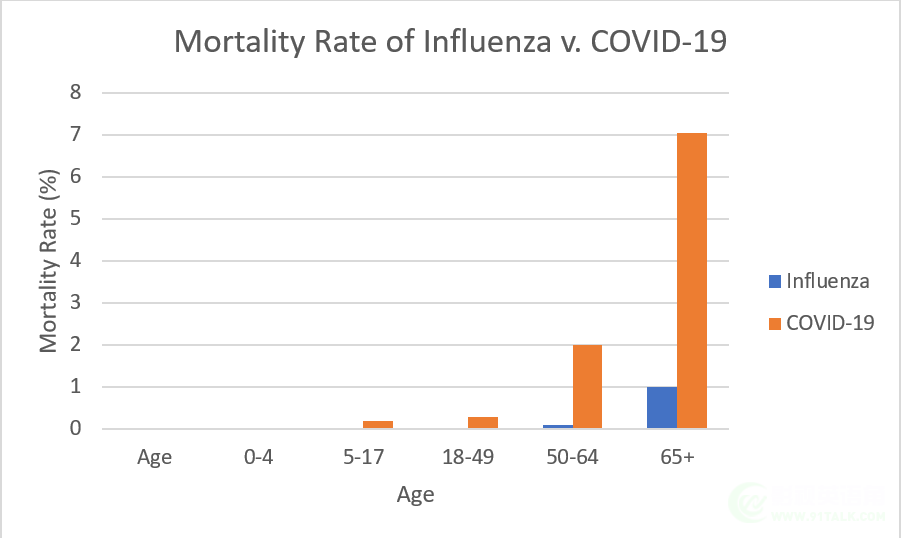 influenza.png