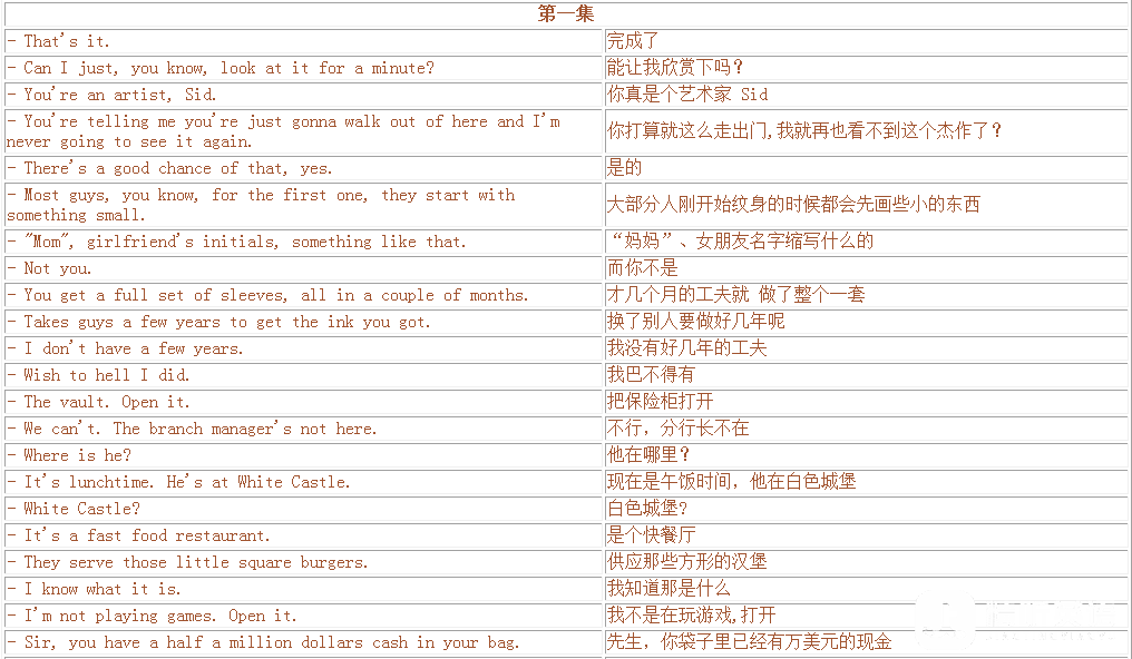 Prison.Break-越狱1-4季-中英对照剧本截图.png