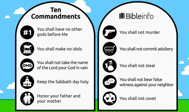 Ten.commandments.jpg